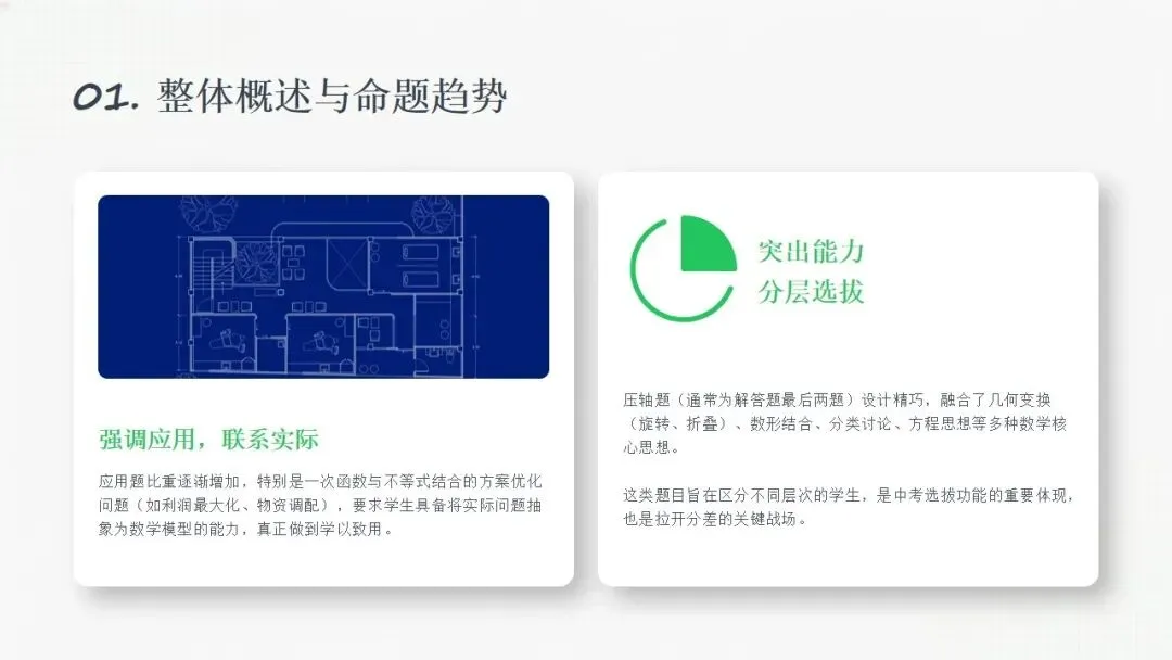 海珠 + 越秀初二下期中数学深度剖析!真题 错题原因 难点例题,提分必看! 第4张