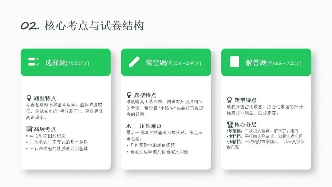 海珠 + 越秀初二下期中数学深度剖析!真题 错题原因 难点例题,提分必看! 第8张