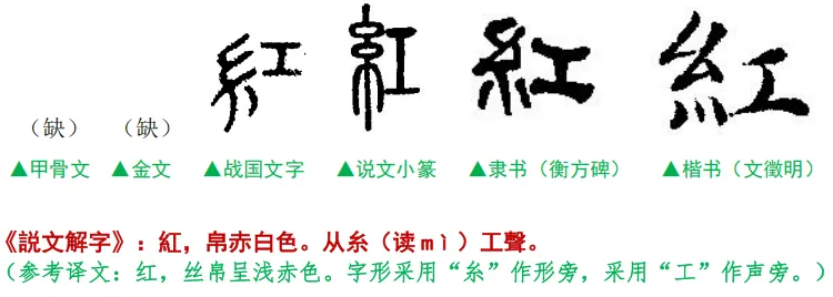 【永军专栏】探字寻根理中考9:2023浙江衢州中考文言 第7张