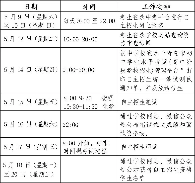 【17中•中考资讯】青岛十七中2026年自主招生报名温馨提示 第6张