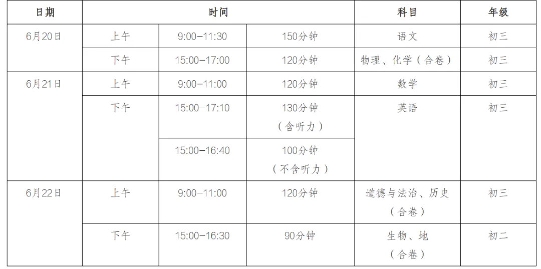 今天中考丨加油,少年! 第8张