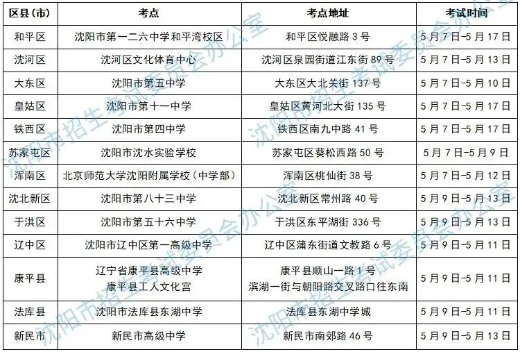 明日开考!中考体育考试要求+完整流程视频演示,考前速看→ 第4张