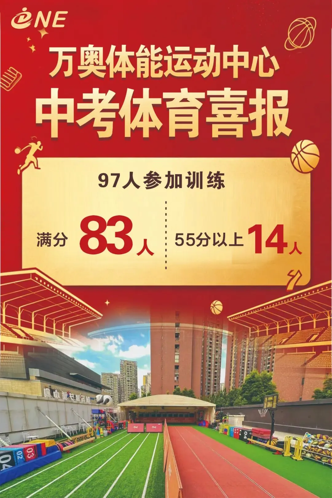 万奥体能|体育中考满分率再创新高,不负每一份拼搏 第1张