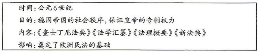 这下开心了(市摸试卷的变形) 第5张