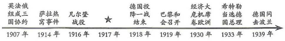 这下开心了(市摸试卷的变形) 第8张