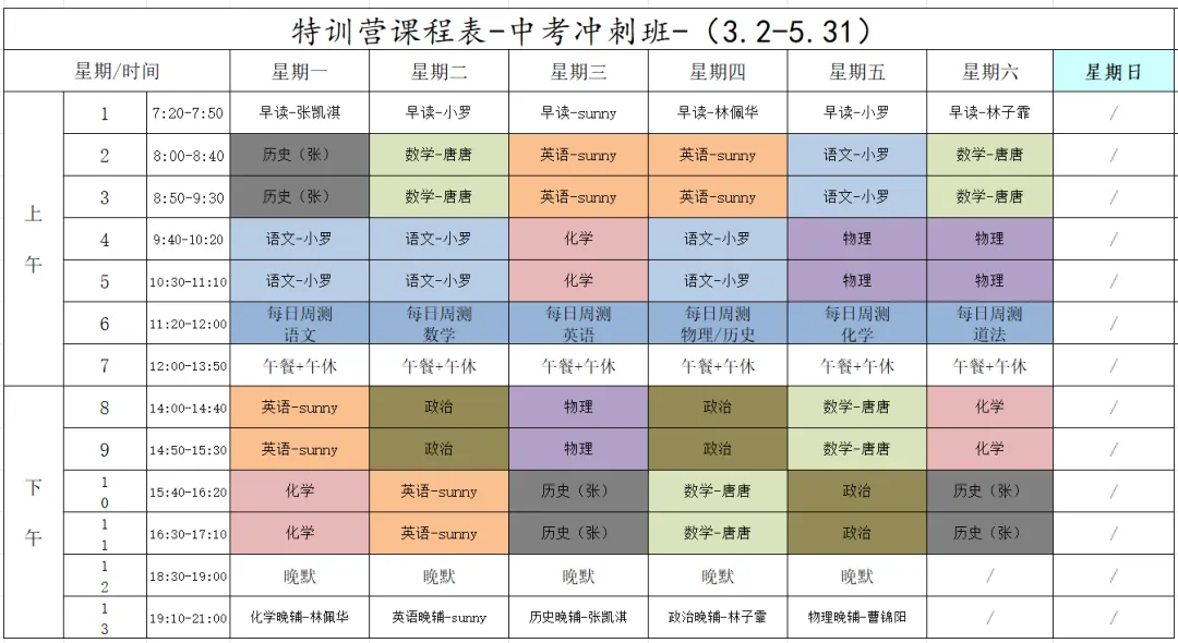 中考倒计时50天拒绝陪跑|初三最后冲刺,基础一般的真别在大班死磕了! 第5张