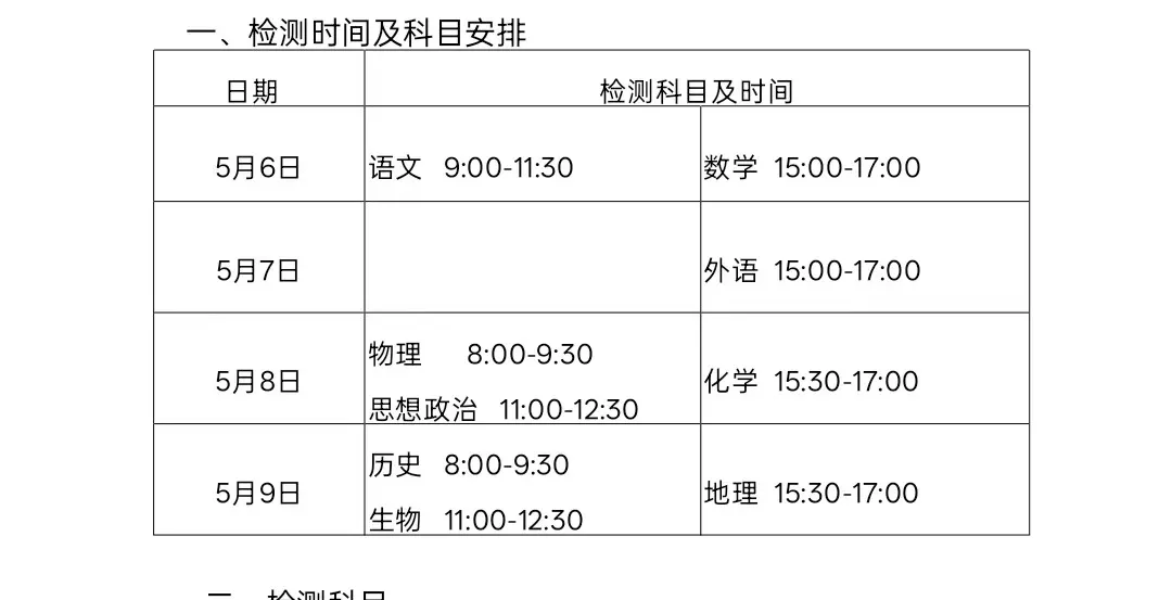今日开考!青岛2026届高三二模语文真题出炉! 第2张
