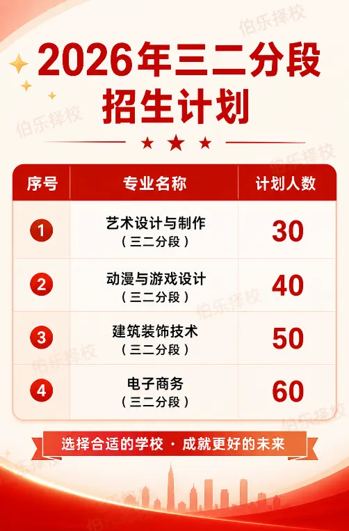 【2026 中考择校】广州市海珠工艺美术职业学校院校介绍 第13张