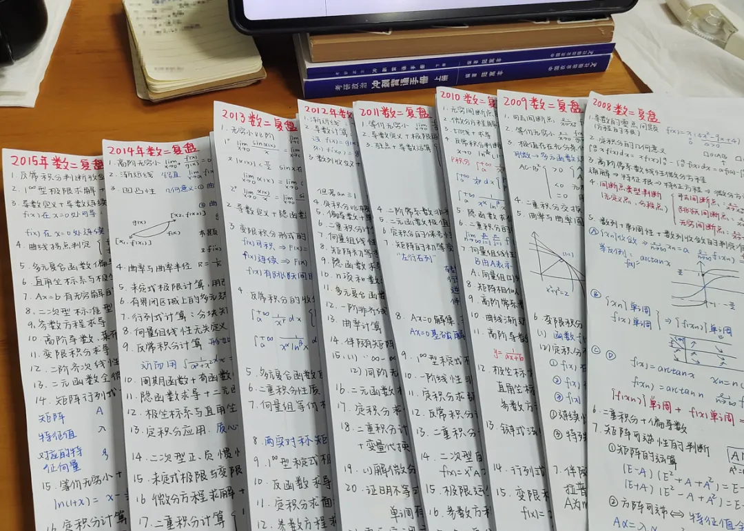 08-25数二真题,我盘完了 第4张