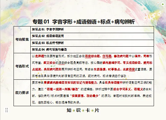 2026年中考语文二轮复习知识清单,含答题技巧,解题方法、母题精讲等,还没掌握的,抓紧了,考试拿高分! 第3张