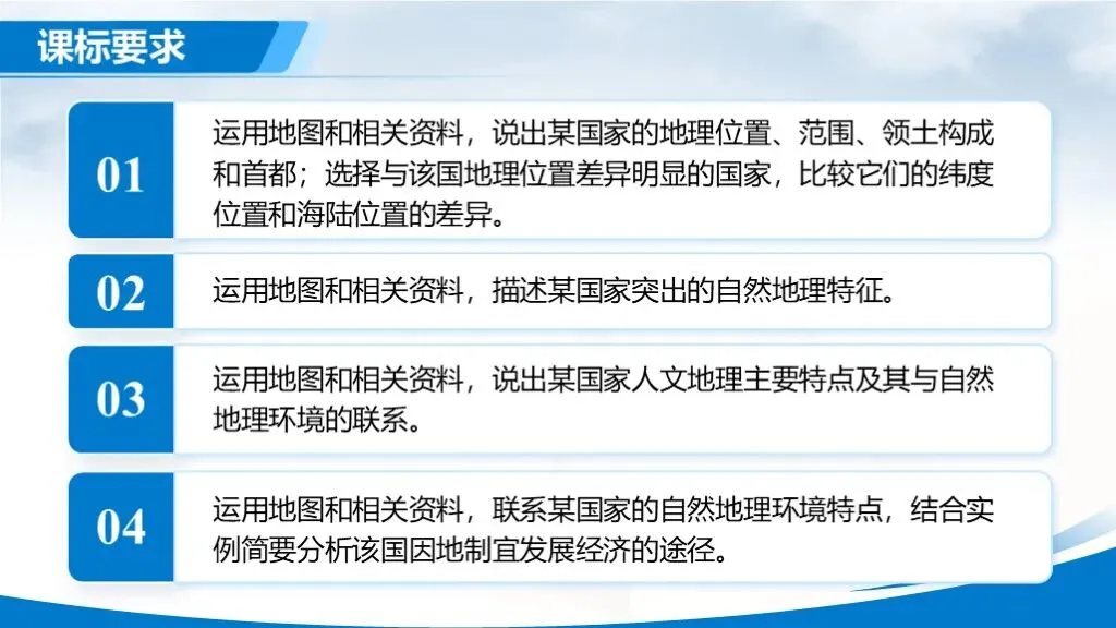 【2026中考复习】专题12《澳大利亚与美国》含知识清单+配套练习~ 第4张