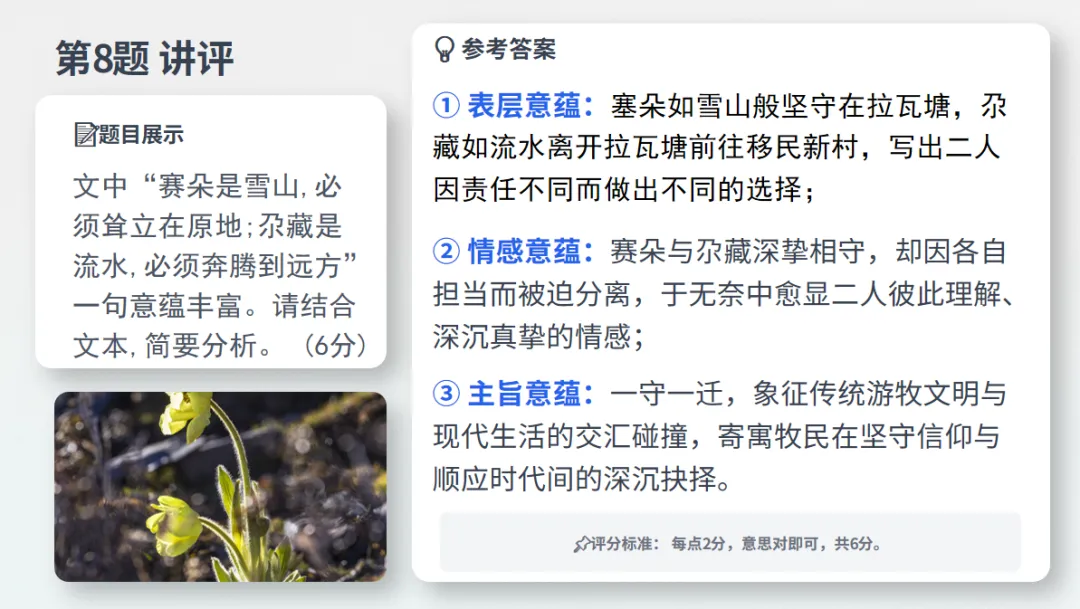 【课件】绵阳三诊语文试卷讲评(后台留言可免费领取) 第12张
