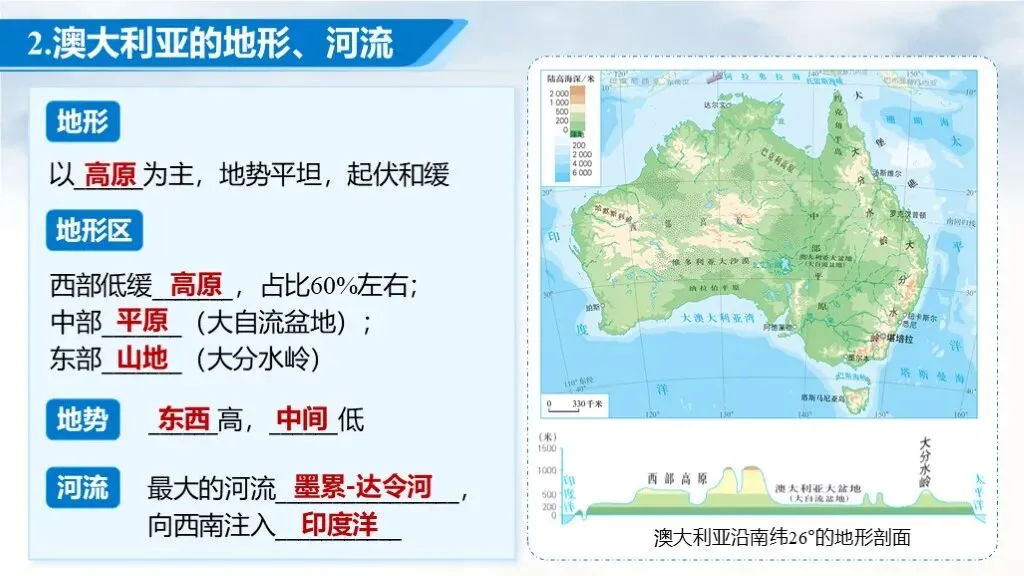 【2026中考复习】专题12《澳大利亚与美国》含知识清单+配套练习~ 第10张