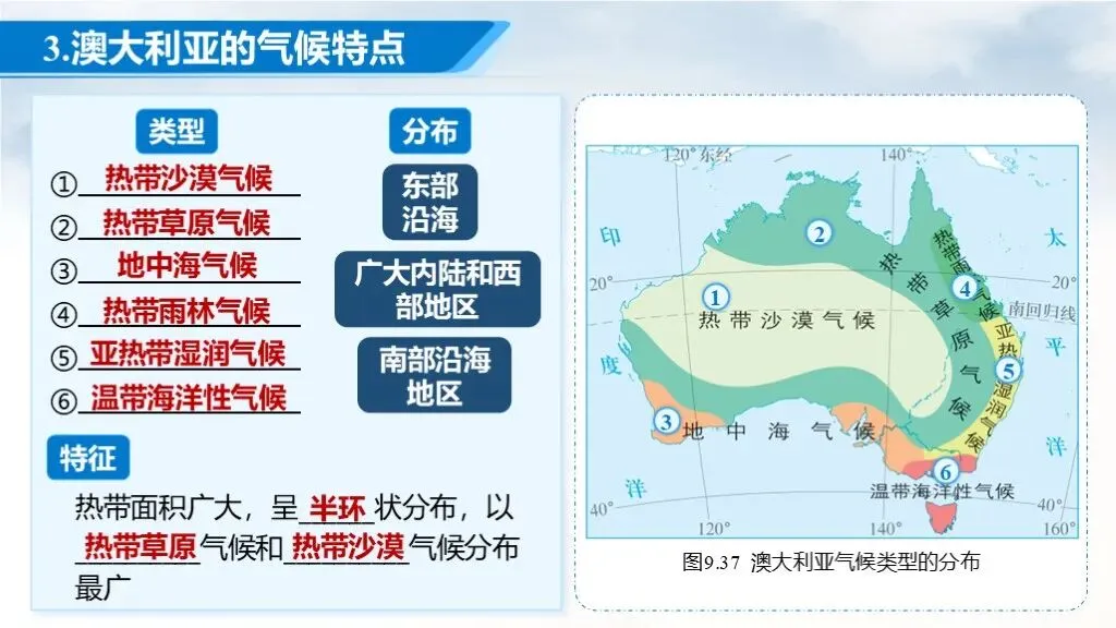 【2026中考复习】专题12《澳大利亚与美国》含知识清单+配套练习~ 第11张