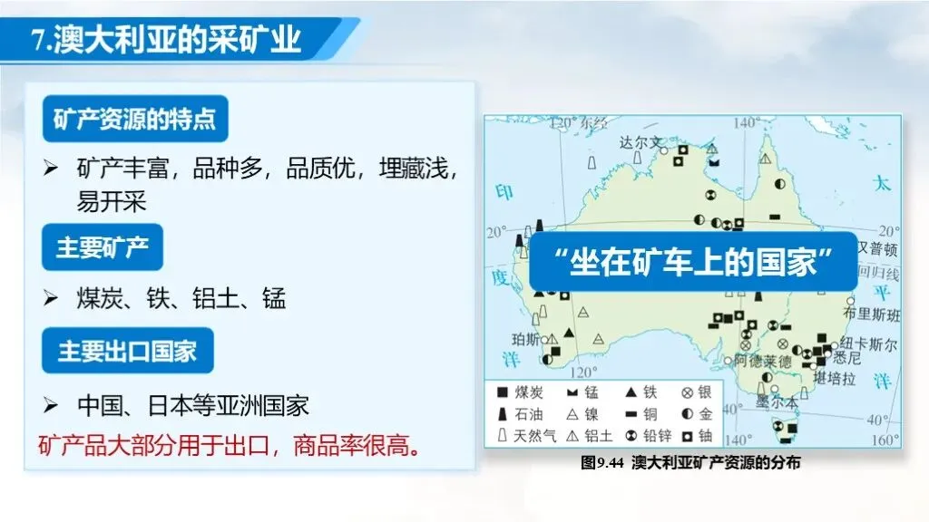 【2026中考复习】专题12《澳大利亚与美国》含知识清单+配套练习~ 第16张