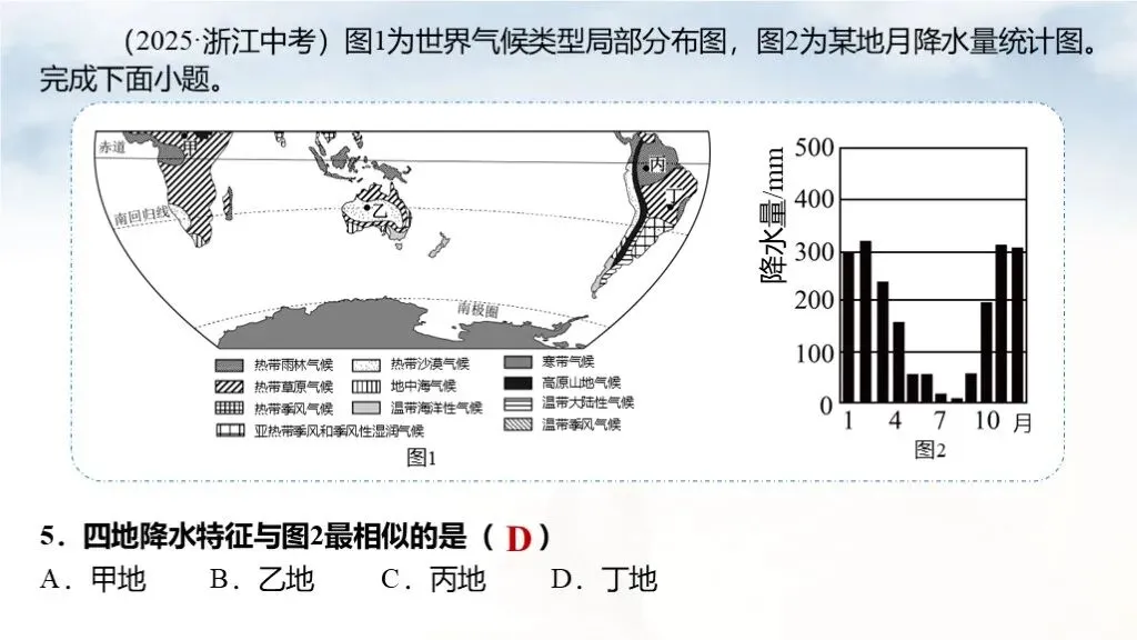 【2026中考复习】专题12《澳大利亚与美国》含知识清单+配套练习~ 第21张