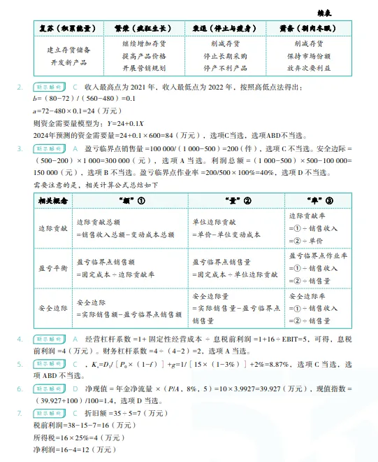 税务师——财务与会计2024年真题 第17张