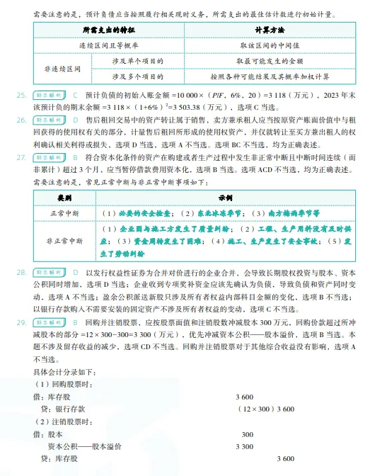 税务师——财务与会计2024年真题 第20张