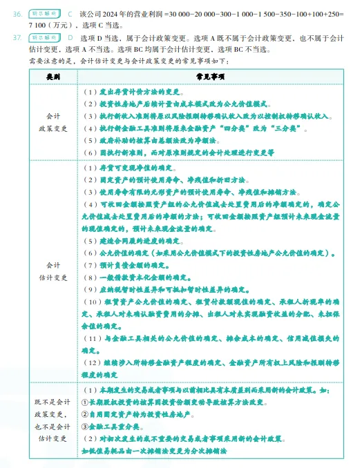 税务师——财务与会计2024年真题 第22张