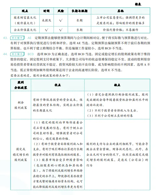 税务师——财务与会计2024年真题 第24张