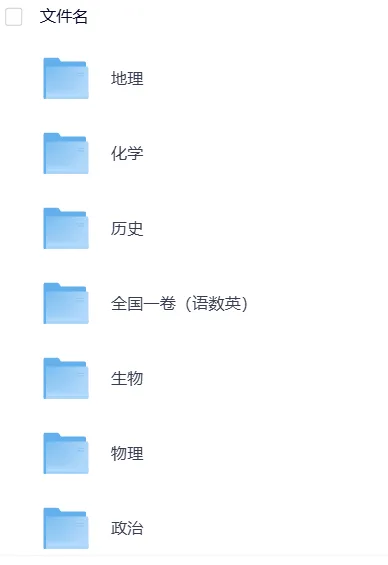2008-2025【全国高考真题合集完整版】高考试题与答案电子打印版pdf含历年解析 第6张