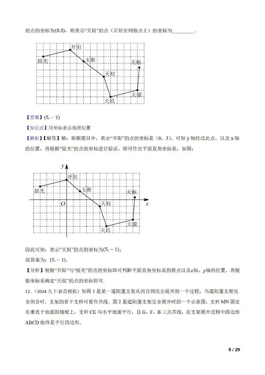 中考数学新考法专题练习情境融合之图形的变化 第20张