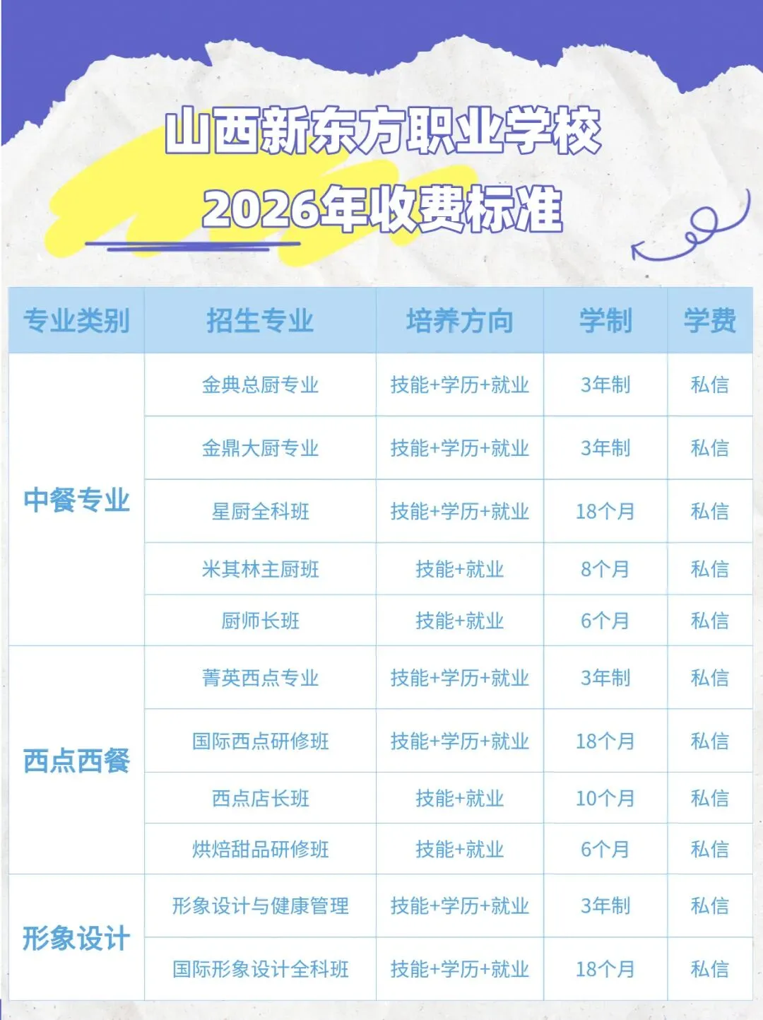 初三考不上高中?别等中考!好学校名额已抢疯|山西新东方免试特招班火热招生 第30张