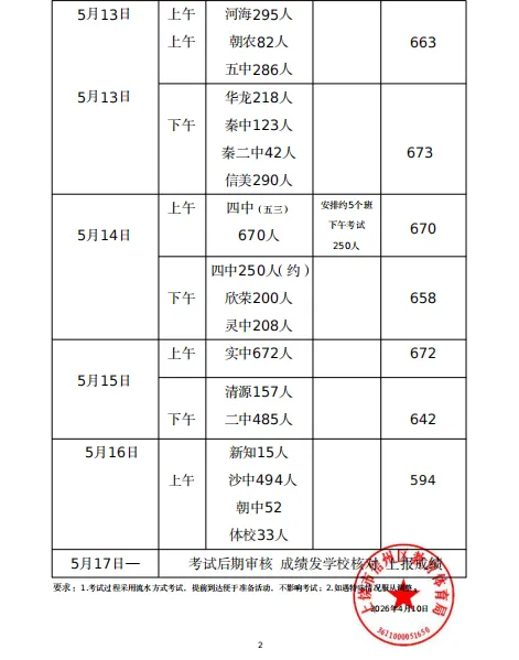 已出!2026年上饶中考体育时间安排表!来看你的学校哪天开考? 第4张