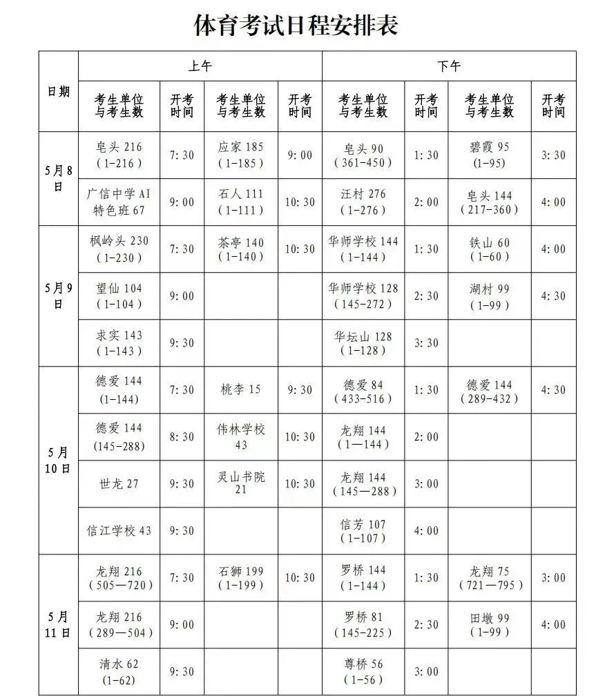已出!2026年上饶中考体育时间安排表!来看你的学校哪天开考? 第5张