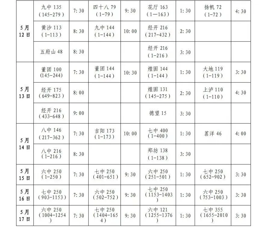 已出!2026年上饶中考体育时间安排表!来看你的学校哪天开考? 第6张