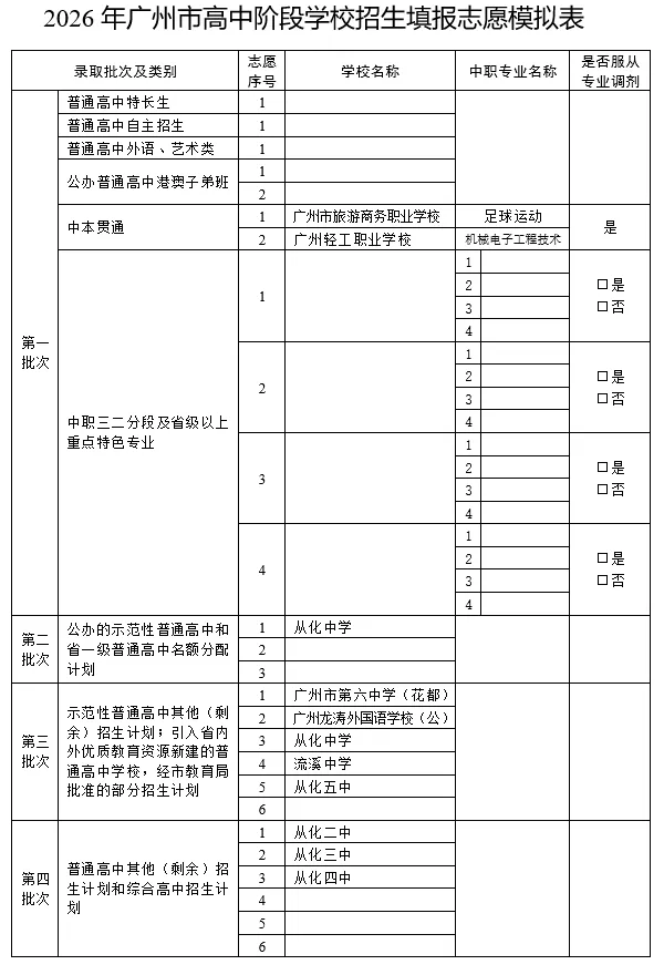 广州市中考第三梯度线考生志愿规划、模拟填报——2026年广州市备考规划(十) 第3张
