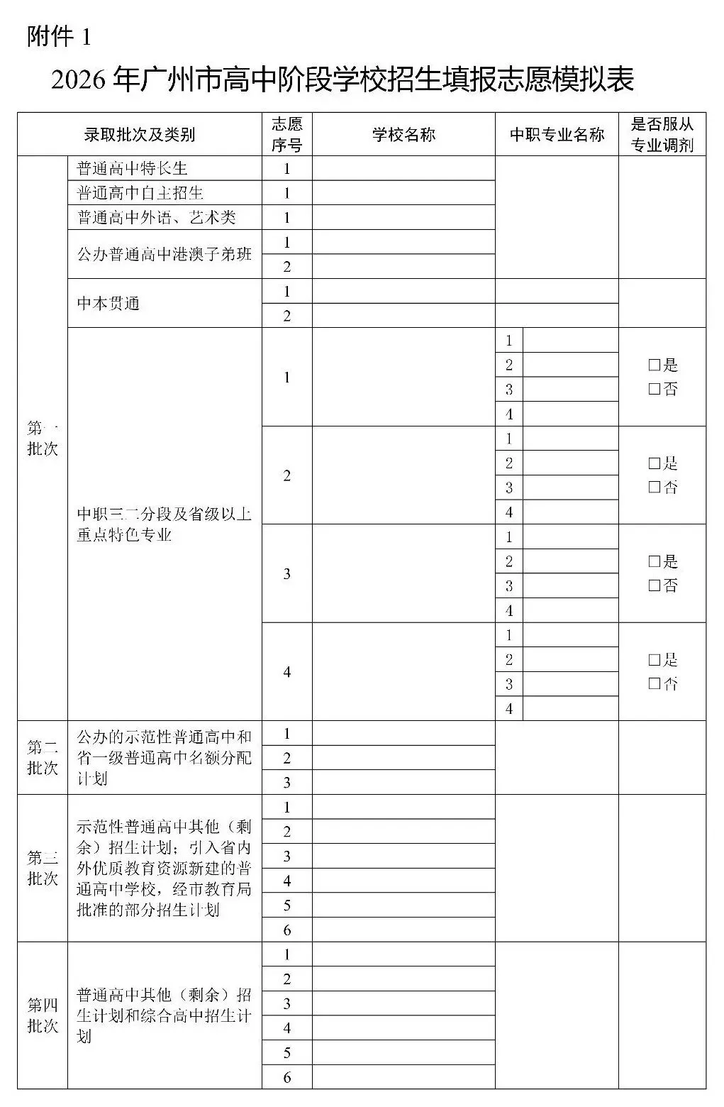广州市中考第三梯度线考生志愿规划、模拟填报——2026年广州市备考规划(十) 第4张