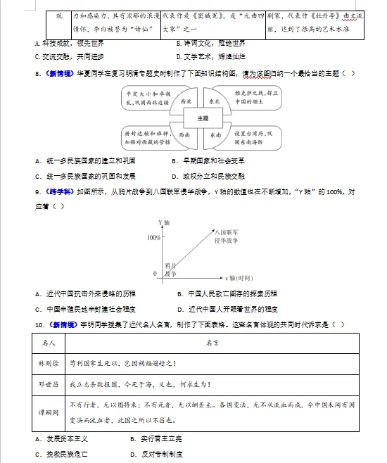 2026年中考历史第一次模拟卷(共2套),附答案,考前刷一遍,轻松冲刺90+!(全国通用版) 第6张
