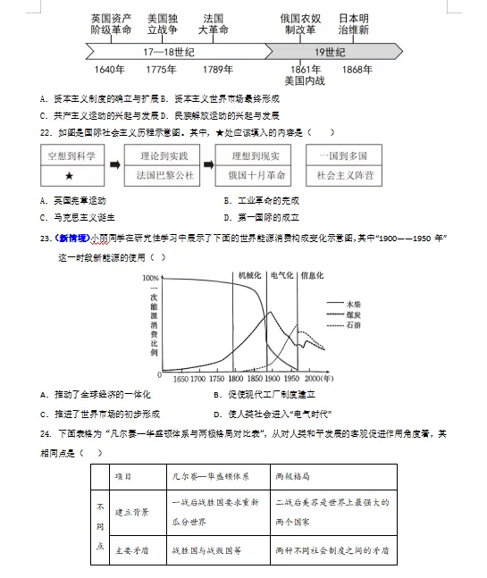2026年中考历史第一次模拟卷(共2套),附答案,考前刷一遍,轻松冲刺90+!(全国通用版) 第10张