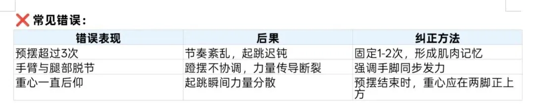 中考立定跳远丢分最多的不是腿,是这个! 第3张