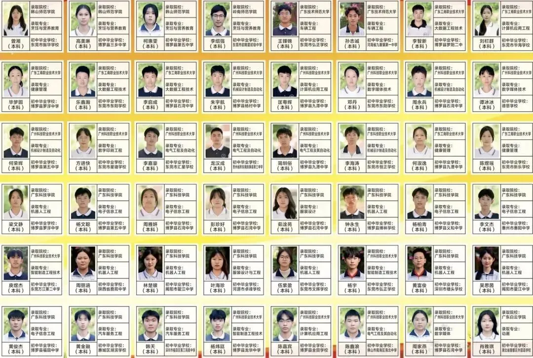 中考失利?就读惠州市华洋科技职业技术学校,圆大学梦(附2026招生简章) 第8张