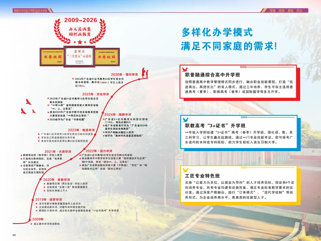 中考失利?就读惠州市华洋科技职业技术学校,圆大学梦(附2026招生简章) 第64张