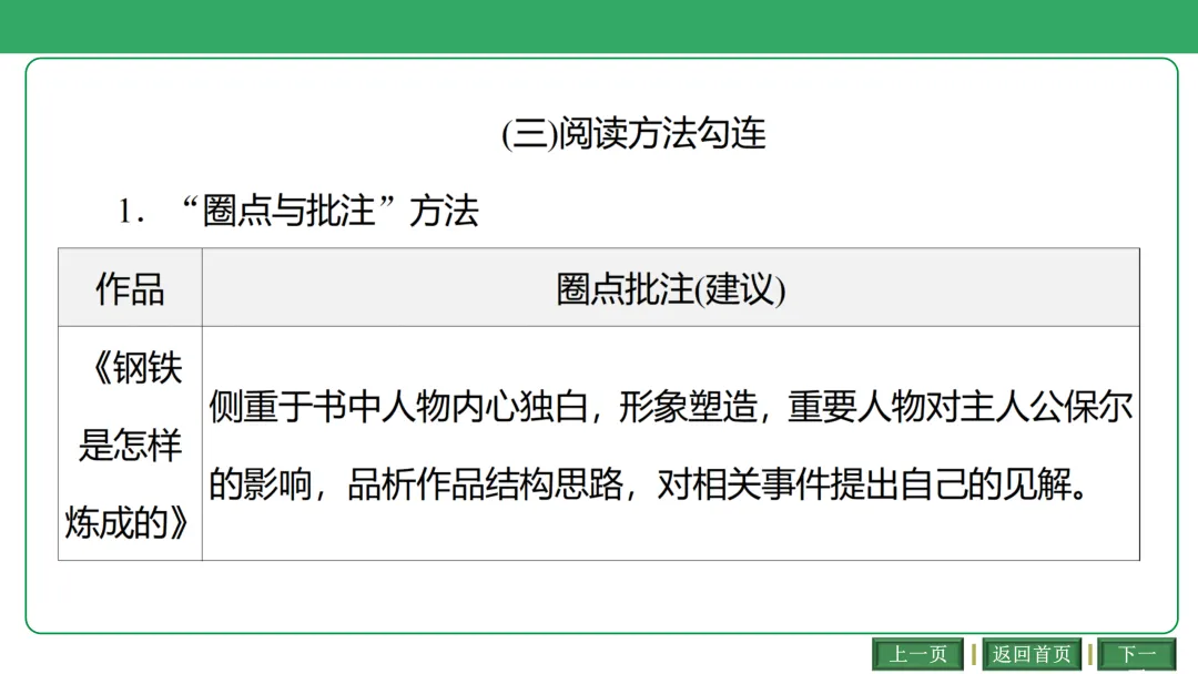 2026中考语文复习:古诗文联动整合ppt|可下载 第11张