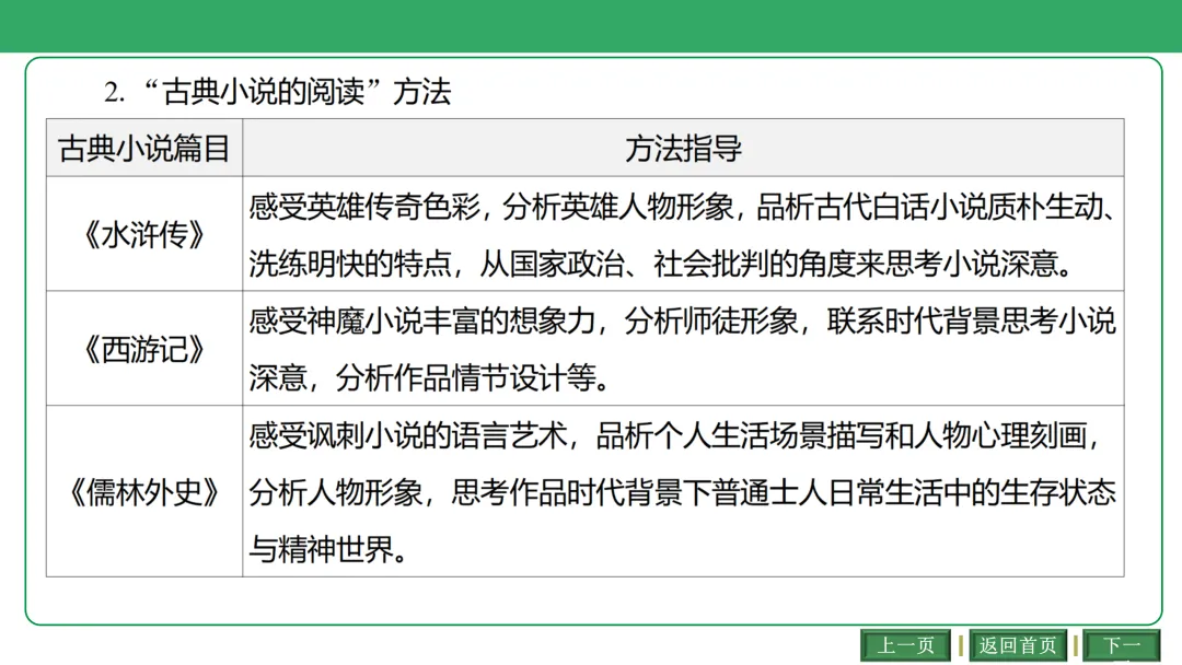 2026中考语文复习:古诗文联动整合ppt|可下载 第14张