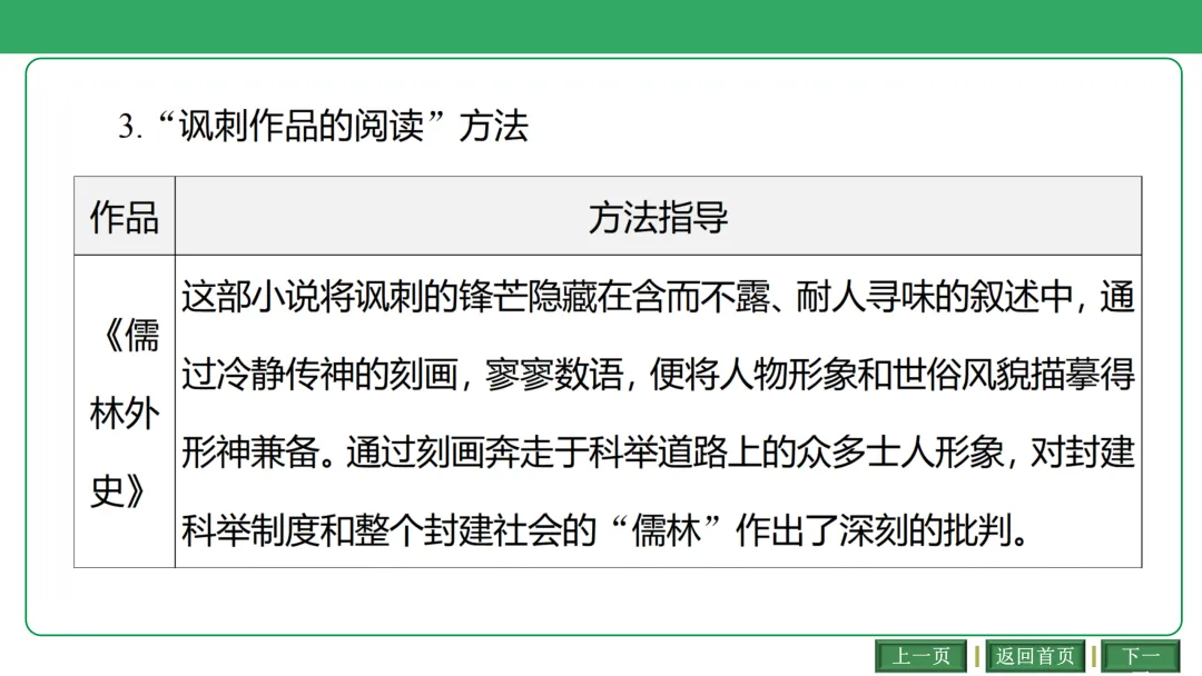2026中考语文复习:古诗文联动整合ppt|可下载 第15张