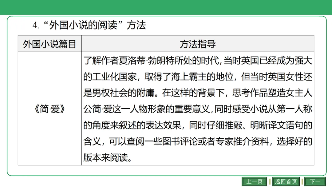 2026中考语文复习:古诗文联动整合ppt|可下载 第17张