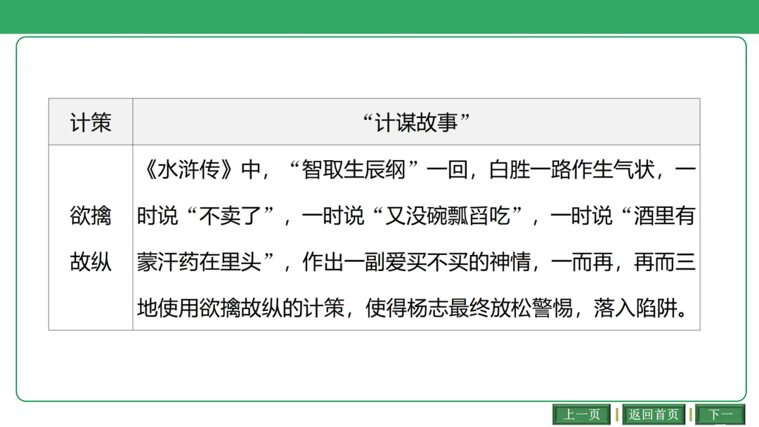 2026中考语文复习:古诗文联动整合ppt|可下载 第38张