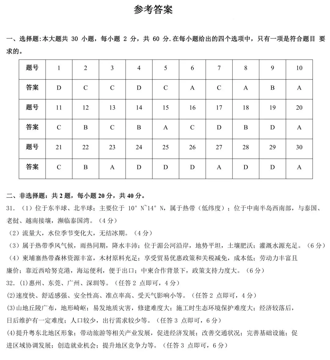 2026年广东省初中八年级地理学业水平考试模拟卷(含答案) 第10张