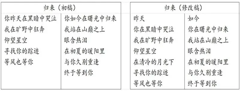 26年中考前,再回顾一下25年中考真题 第2张