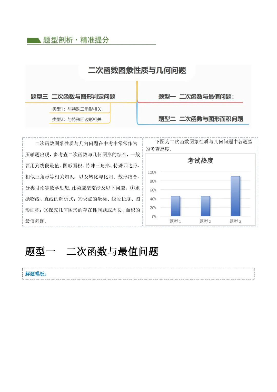 免费领|2026中考二次函数压轴(图像性质+几何)真题+押题+解析 第2张