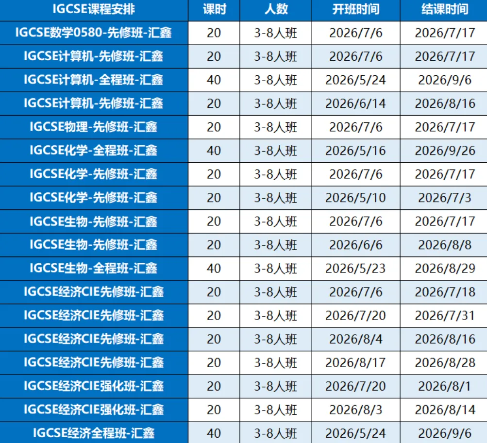 速领!2026年IGCSE化学P6真题题目+解析完整版! 第29张