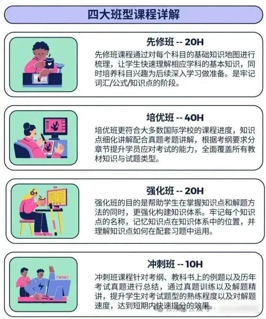 速领!2026年IGCSE化学P6真题题目+解析完整版! 第30张
