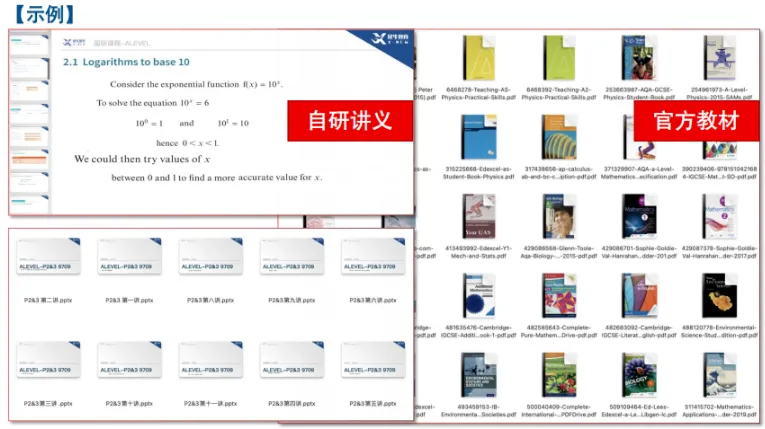 速领!2026年IGCSE化学P6真题题目+解析完整版! 第41张