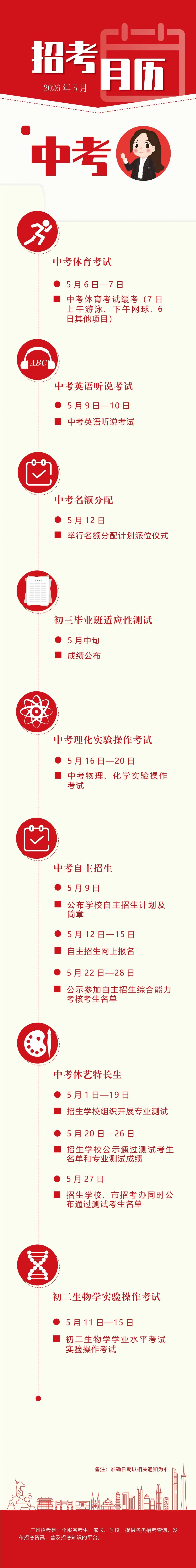 重磅!广州中考5月招考月历:一模出分、中考体育、英语听说、物化实验考试...... 第3张