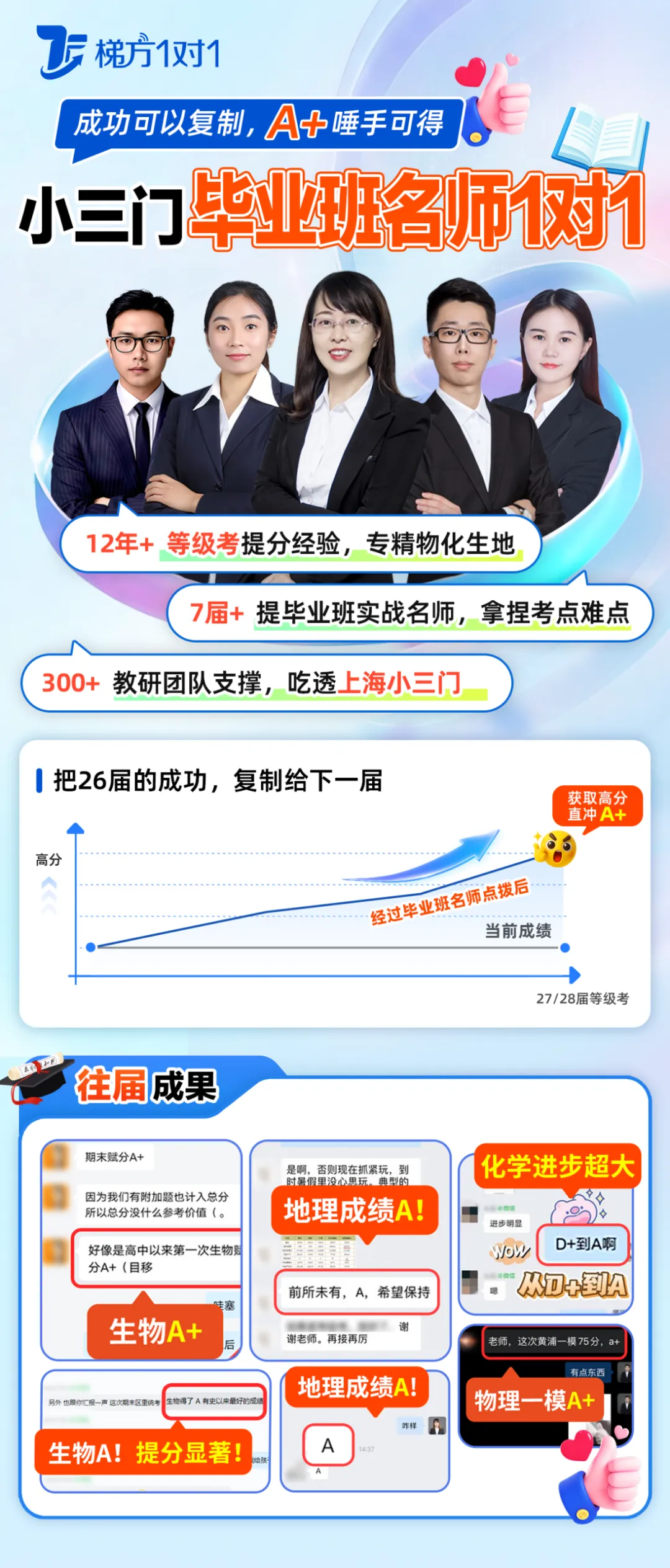 【考前必刷】上海高一高二历年合格考全科真题卷+答案详解 第8张